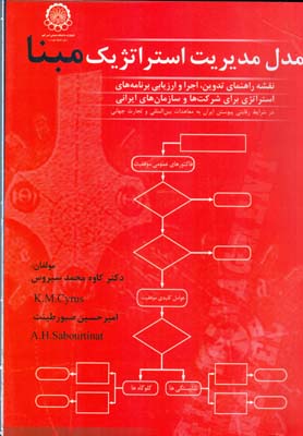 مدل مدیریت استراتژیک مبنا: نقشه راهنمای تدوین، اجرا و ارزیابی...